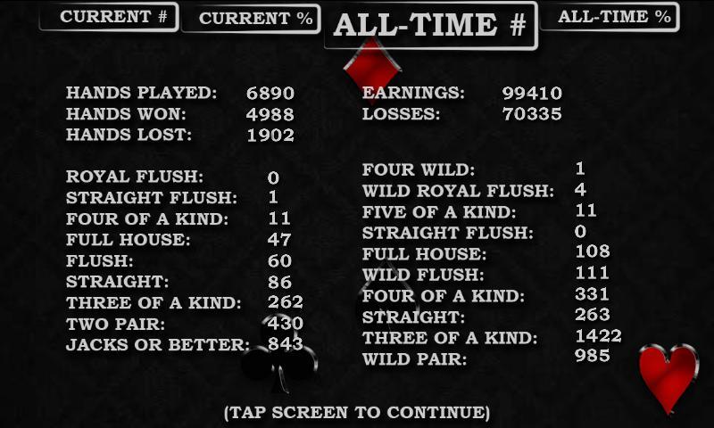 Wild'n Video Poker
