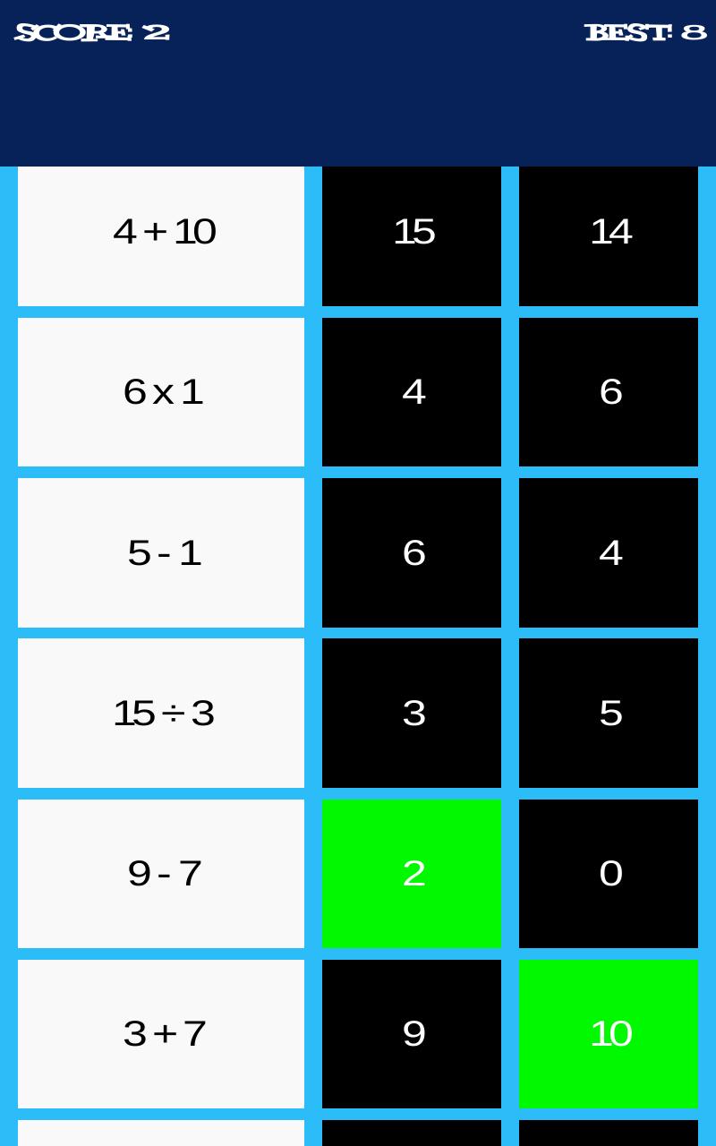 Accelerated Math