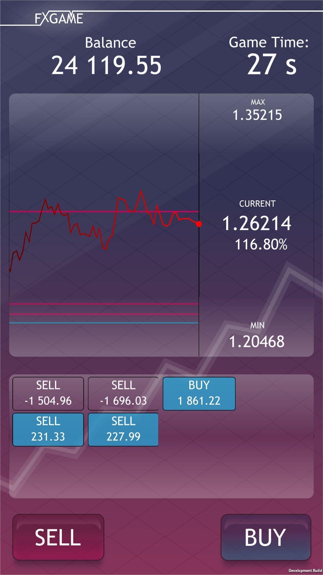 FX Game: prepare for battle
